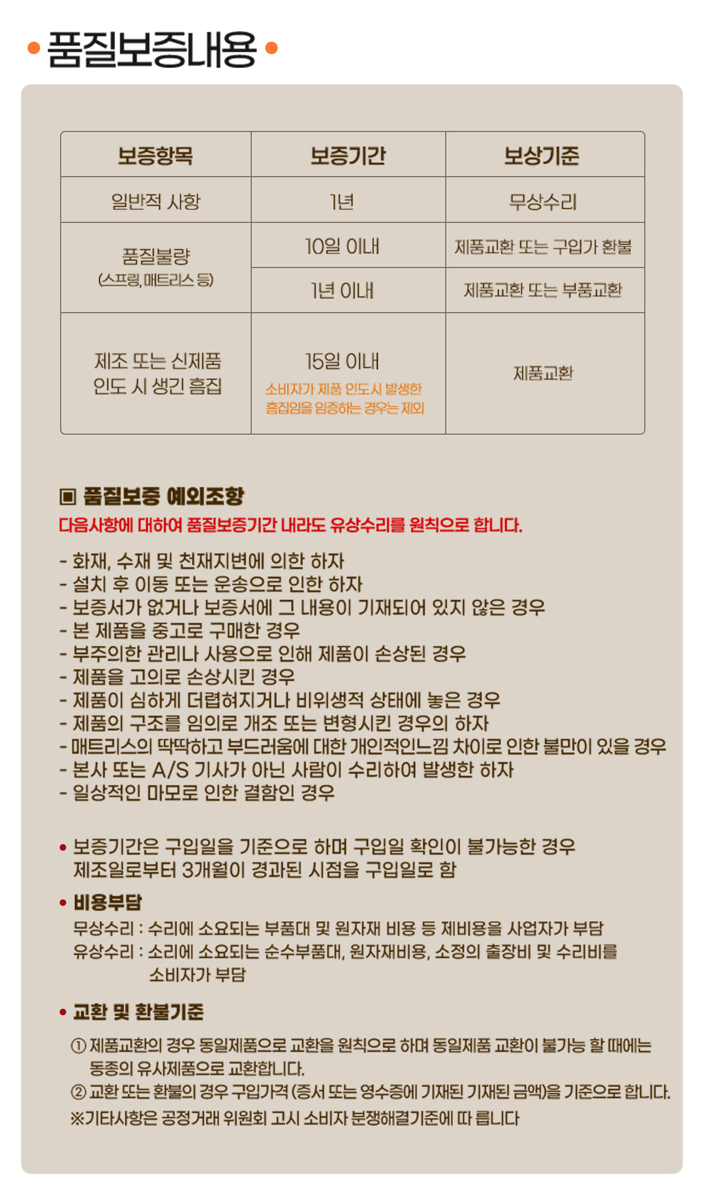 ROMBED A/S 규정 2
